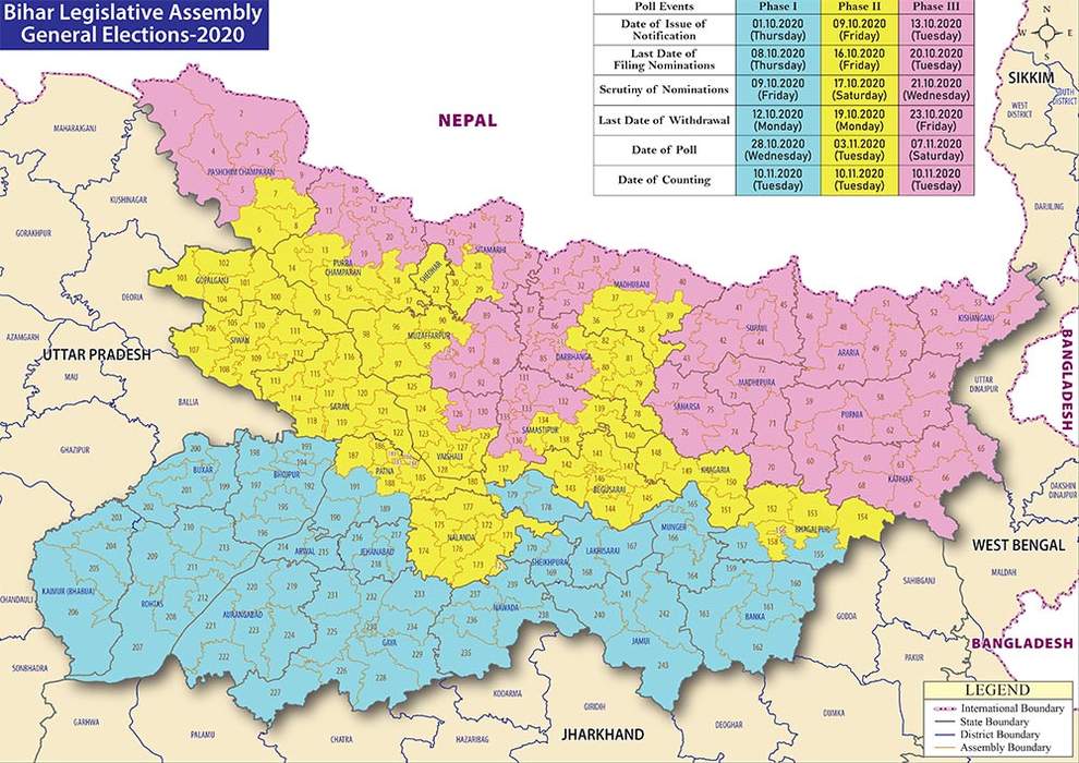 2020 Bihar Legislative Assembly election: Bihar state assembly election 2020