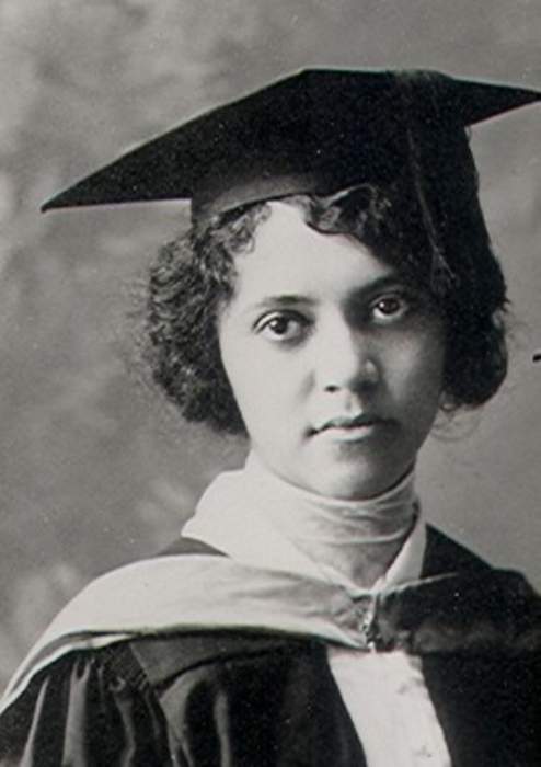 Alice Ball: African American chemist (1882–1916)