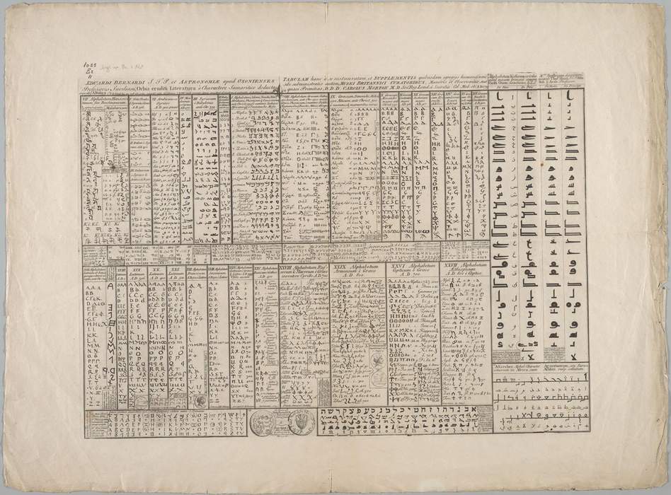 Alphabet: Set of letters used to write a given language