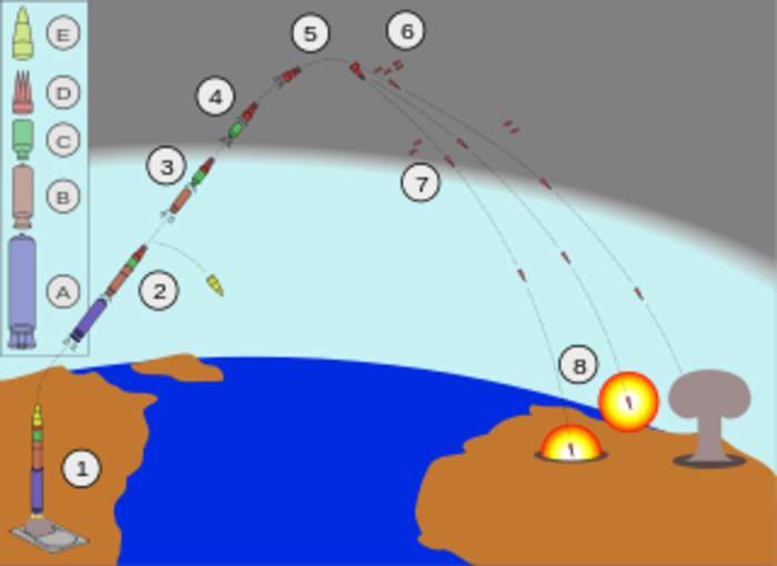 Ballistic missile: Missile that follows a sub-orbital ballistic flightpath