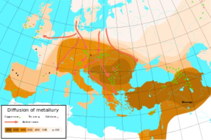 Bronze Age: Historical period (c. 3300–1200 BC)
