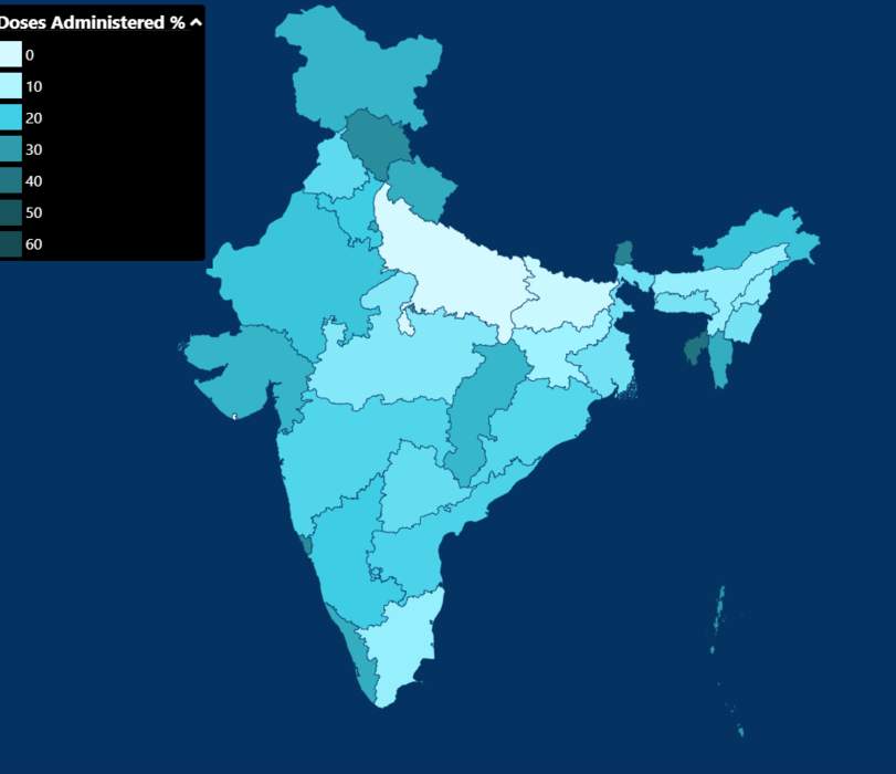 COVID-19 vaccination in India: Immunisation programme against COVID-19 in India