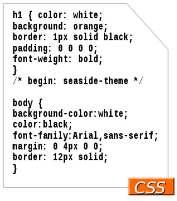 CSS: Style sheet language