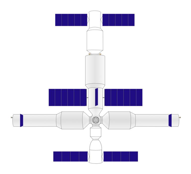Tiangong space station: Chinese space station in low Earth orbit