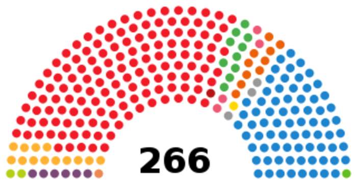 Cortes Generales: Legislature of Spain