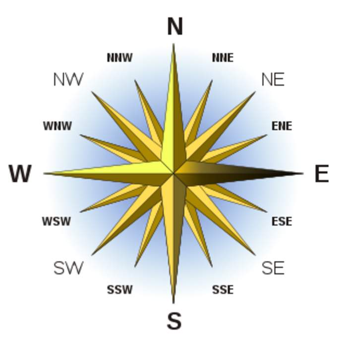 East: One of the four cardinal directions