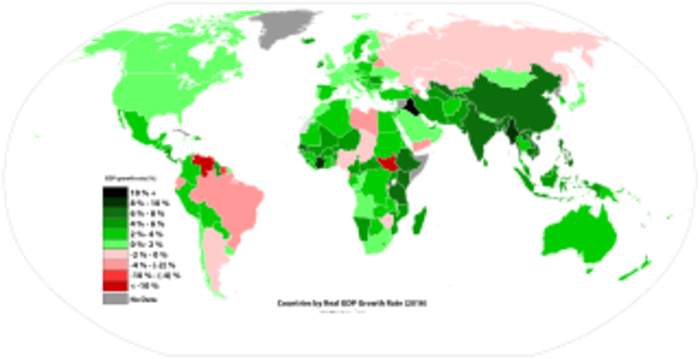 Economics: Social science