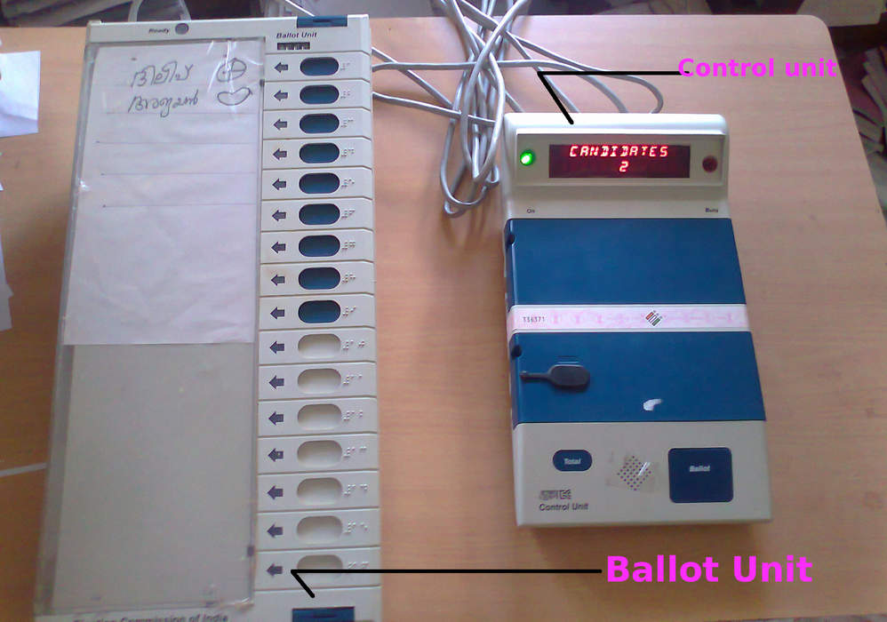Electronic voting in India: Component of Indian electoral system