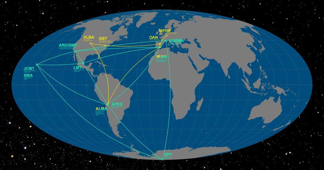 Event Horizon Telescope: Global radio telescope array