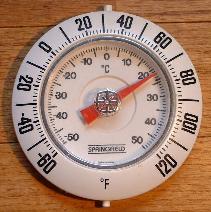 Fahrenheit: Temperature scale