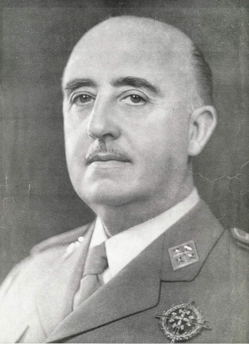 Francisco Franco: Dictator of Spain from 1939 to 1975