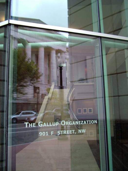 Gallup, Inc.: American analytics and advisory company