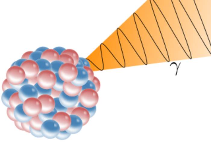 Gamma ray: Energetic electromagnetic radiation arising from radioactive decay of atomic nuclei