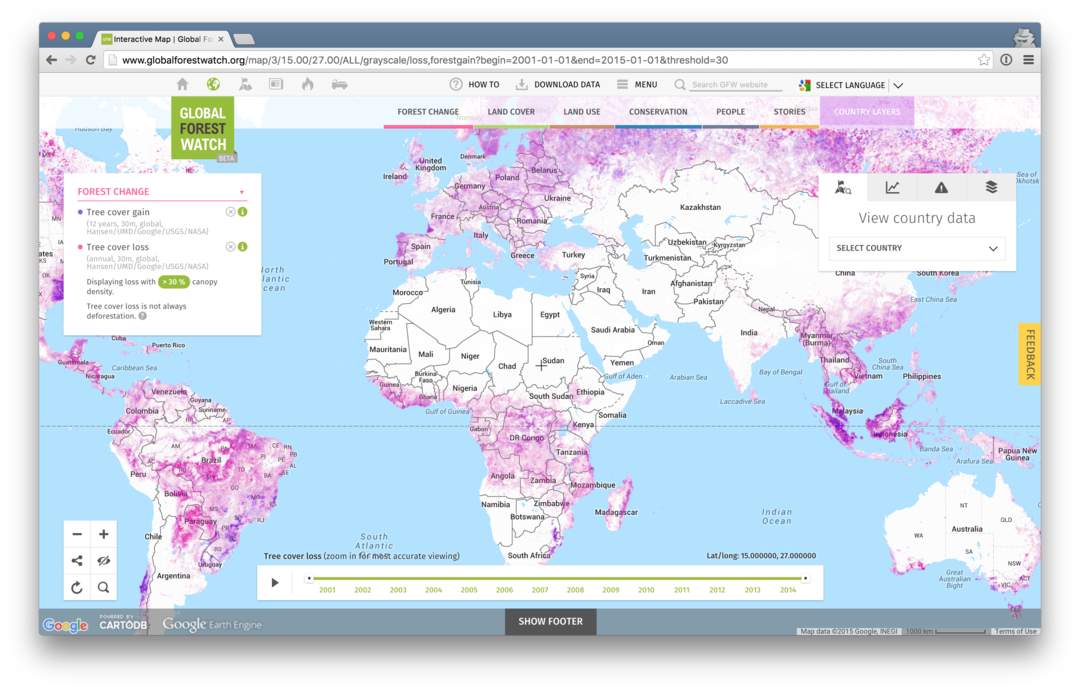 Global Forest Watch: 