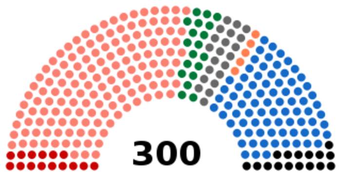 Hellenic Parliament: Unicameral legislature of Greece