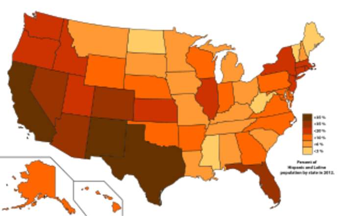 Hispanic and Latino Americans: Demographic of Americans