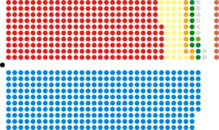 House of Commons of the United Kingdom: Lower house of the UK Parliament