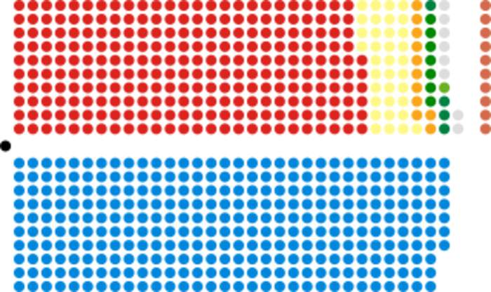 House of Commons of the United Kingdom: Lower house of the UK Parliament