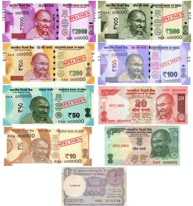 Indian rupee: Official currency of India