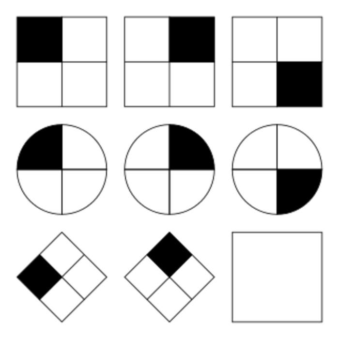 Intelligence quotient: Score from a test designed to assess intelligence