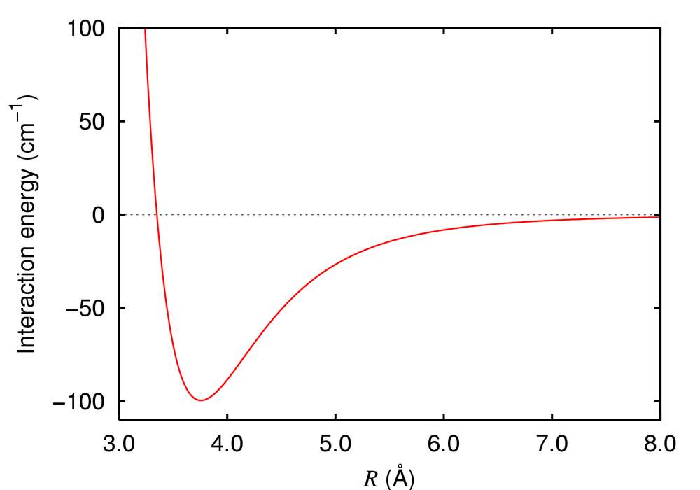 London dispersion force: Cohesive force between species