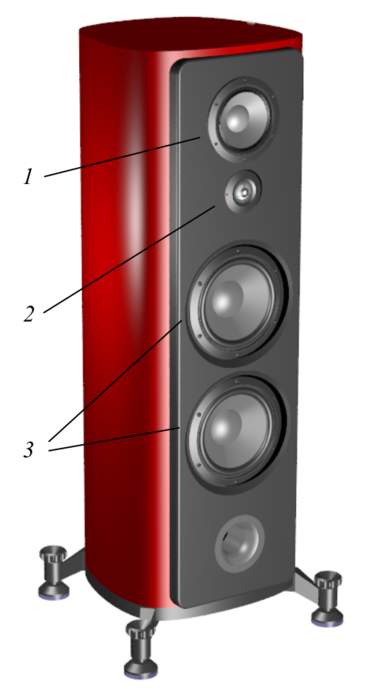 Loudspeaker: Converts an electrical audio signal into a corresponding sound