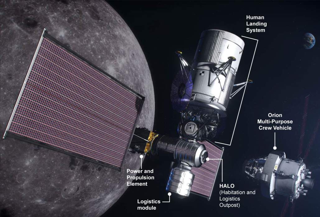 Lunar Gateway: Lunar orbital space station under development