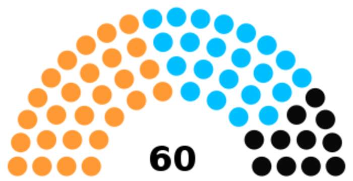 Manipur Legislative Assembly: Unicameral state legislature of Manipur in India