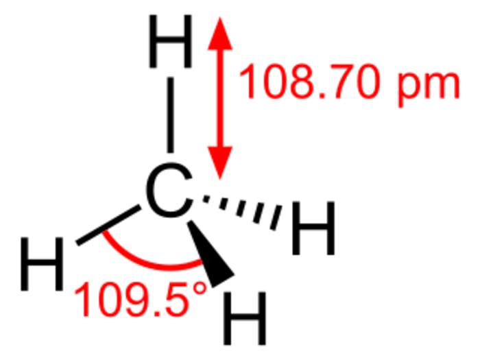 Methane: Hydrocarbon compound (CH₄); main component of natural gas