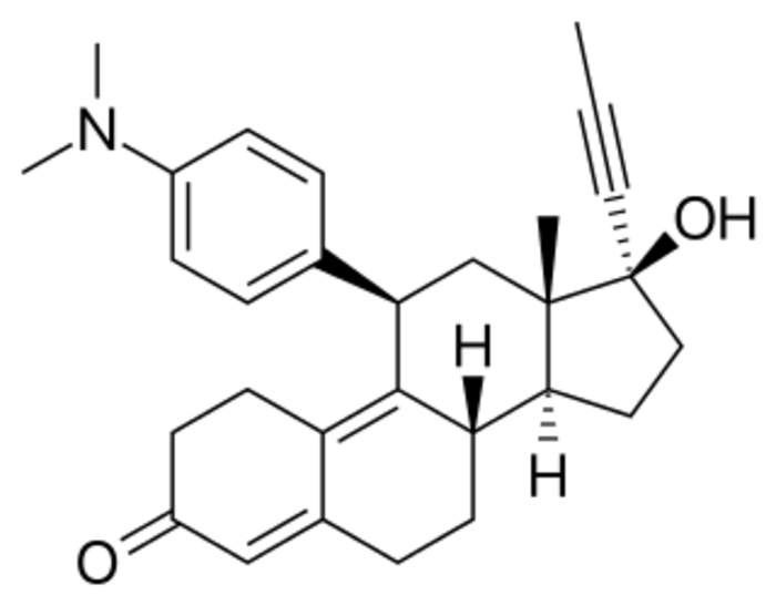 Mifepristone: Medication