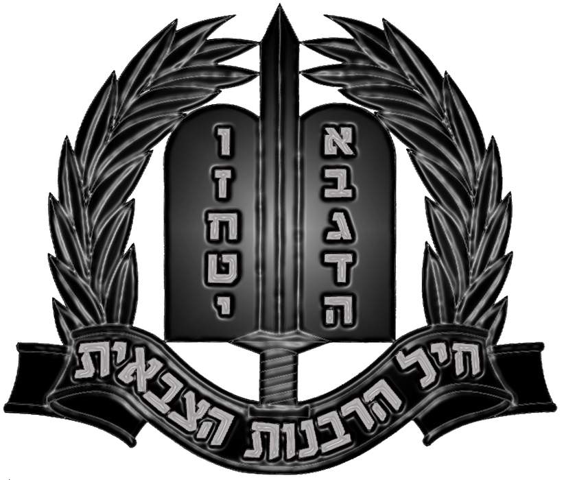 Military Rabbinate: Israeli military unit