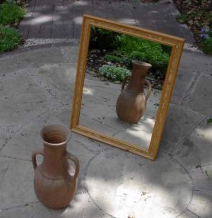 Mirror: Object that reflects an image