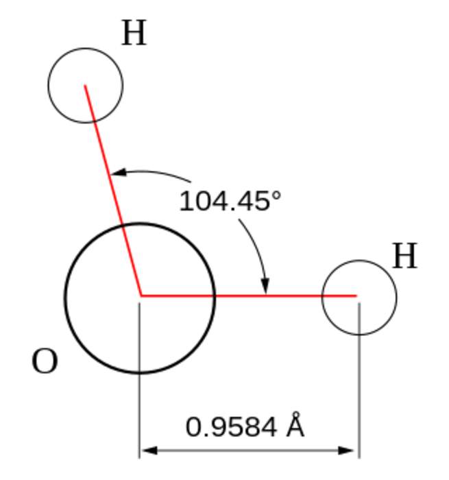 Molecular geometry: Study of the 3D shapes of molecules