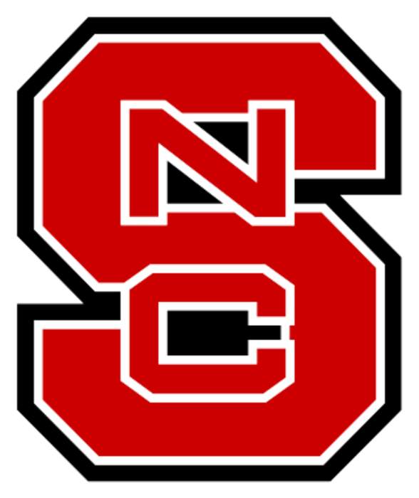 NC State Wolfpack women's basketball: Women's college basketball team