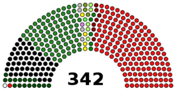 National Assembly of Pakistan: Lower house of the Parliament of Pakistan