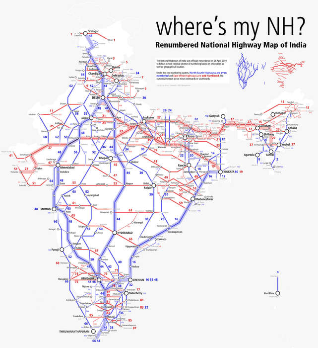National highways of India: Network of highways owned by the Government of India