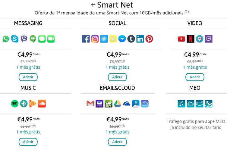 Net neutrality: Principle that Internet service providers should treat all data equally