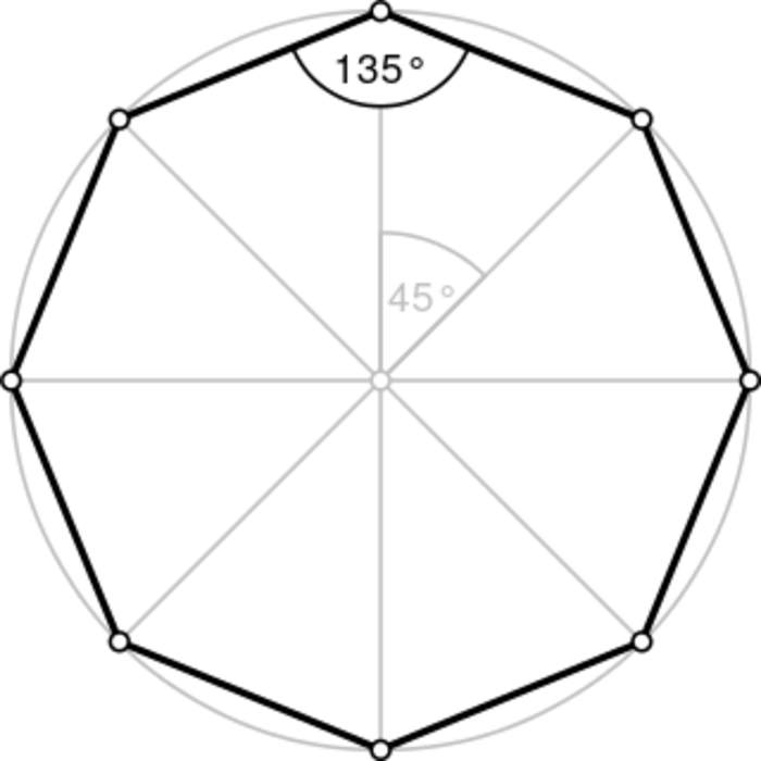 Octagon: Polygon shape with eight sides
