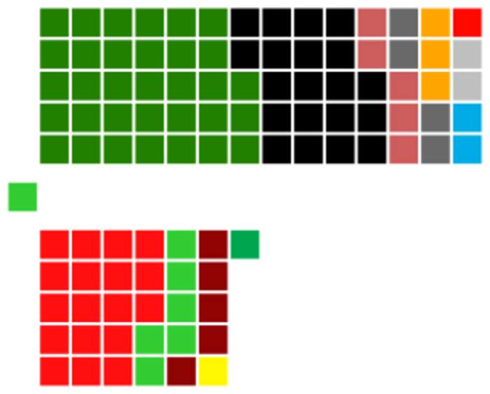 Parliament of Pakistan: Federal legislature of Pakistan