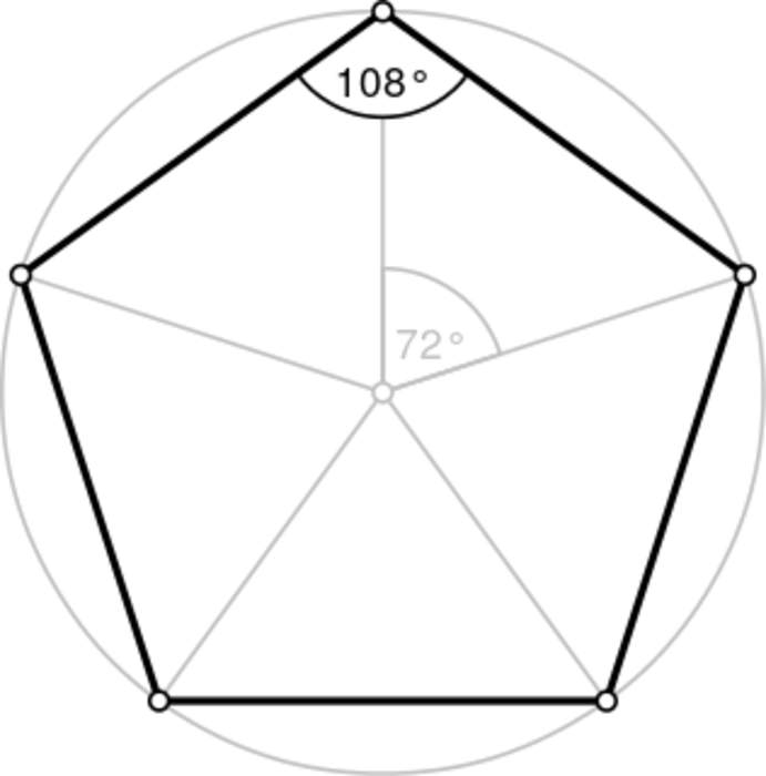 Pentagon: Shape with five sides