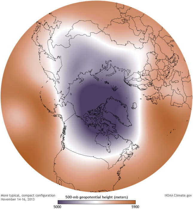 Polar vortex: Persistent cold-core low-pressure area that circles one of the poles