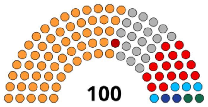 Prayagraj Municipal Corporation: Local civic body in Prayagraj, India