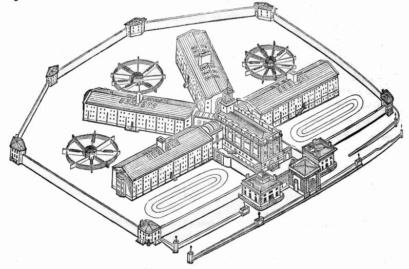 Prison: Institution in which people are legally physically confined