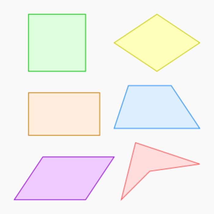 Quadrilateral: Polygon with four sides and four corners