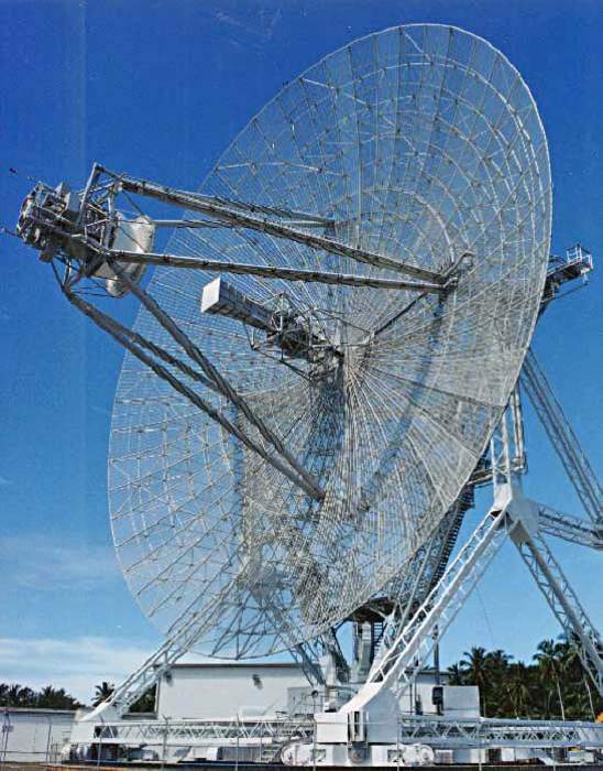 Radar: Object detection system using radio waves