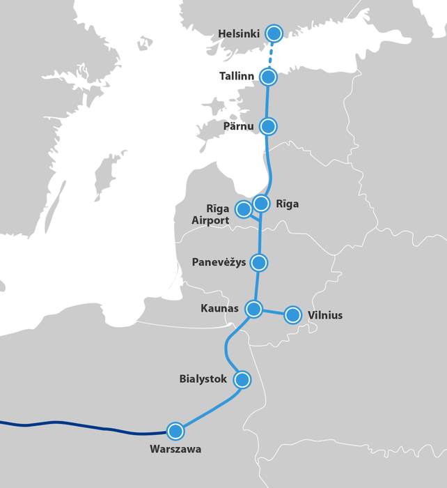 Rail Baltica: Railway network across the Baltic states