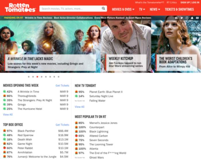 Rotten Tomatoes: American review aggregator for film and television