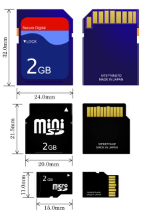 SD card: Type of memory storage for portable devices