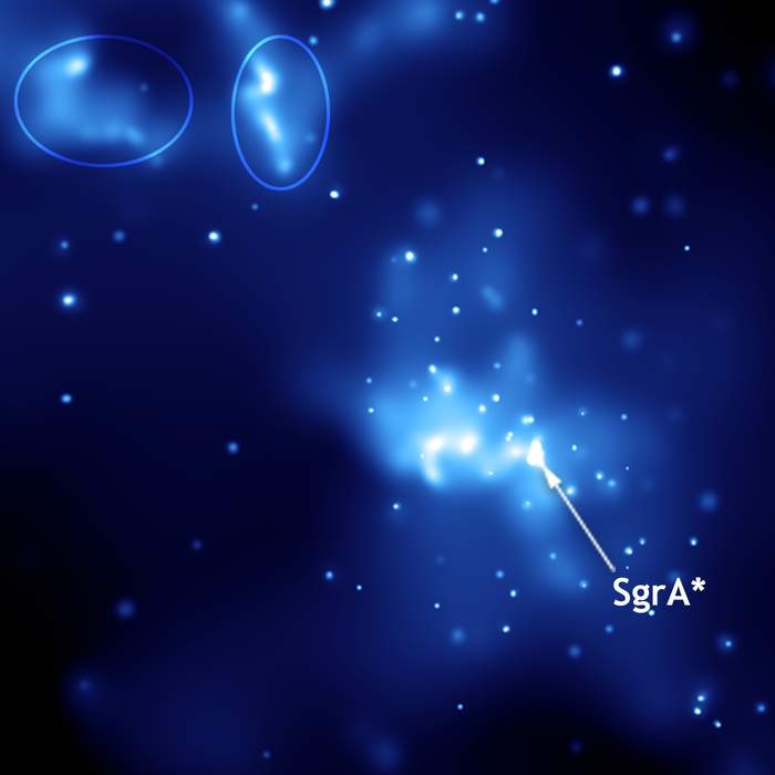 Sagittarius A*: Supermassive black hole at the center of the Milky Way