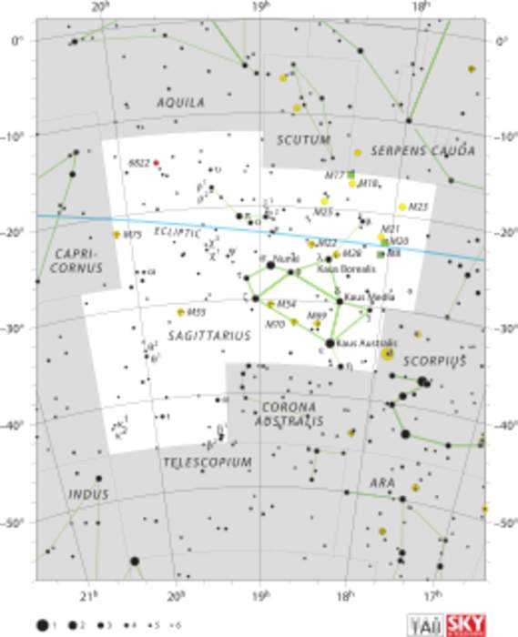 Sagittarius (constellation): Zodiac constellation in the southern celestial hemisphere